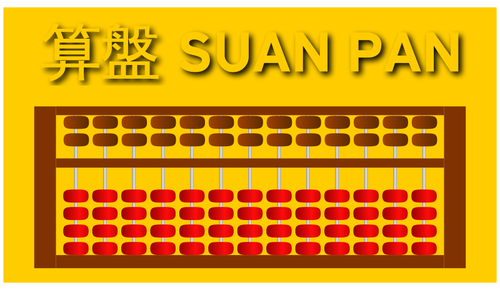 Chiński Suan Pan abacus wektorowa