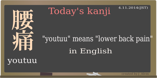 Кандзи «youtuu» означает «боль в пояснице» векторные картинки