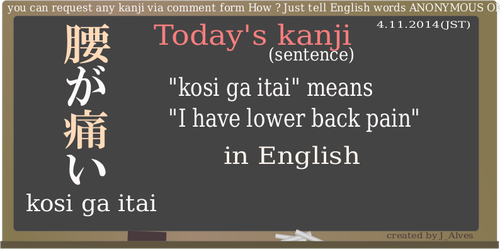 Kanji "kosi ga itai" wat betekent "Ik heb pijn in de onderrug" vector image