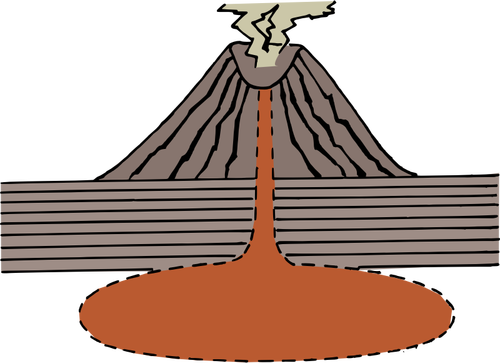 Gunung berapi diagram