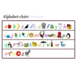 アルファベット グラフ