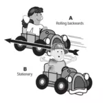 Dzieci w ilustracji wektorowych samochodu