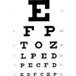 Diagramă de test ochi