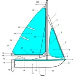 Sailing boat parts