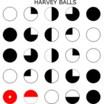 Harvey balls
