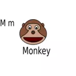 M 为猴子的