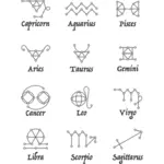 Tanda-tanda zodiak Menggambar