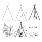 キャンプの指示