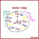 Wein und Spaß