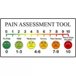 Pain scale