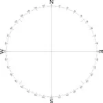Minimalistische kompas