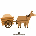 Chariot d’âne