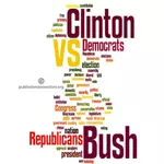 Clinton vastaan Bush sana pilvi