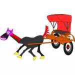 Kreslené koně a kočár