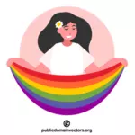 LGBTコミュニティ