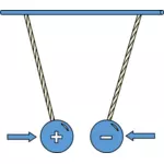 Blå fysik diagram