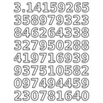 Dígitos de Pi