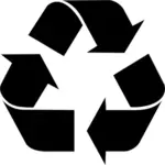 Symboles de recyclage