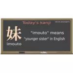 Clip art of learning Japanese language blackboard,