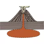 Gunung berapi diagram