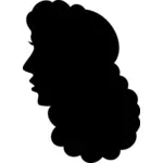 Womans silhouette