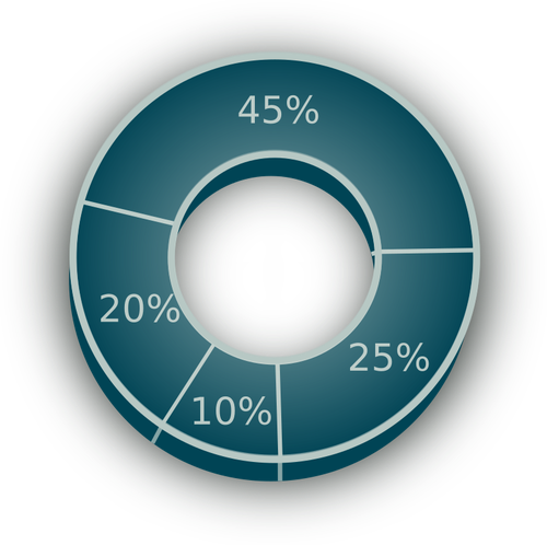 Tableau rond