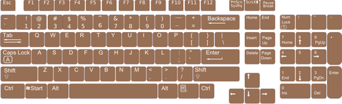 Inggris US keyboard layout vektor klip seni