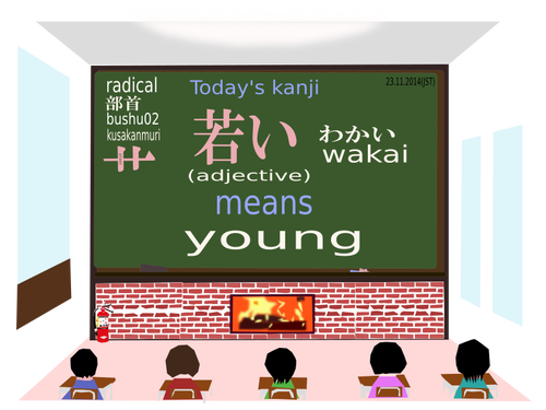 Image of learning Kanji green school board