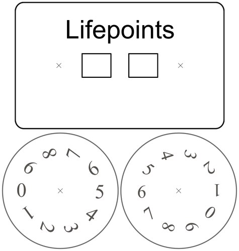 Counter untuk permainan template