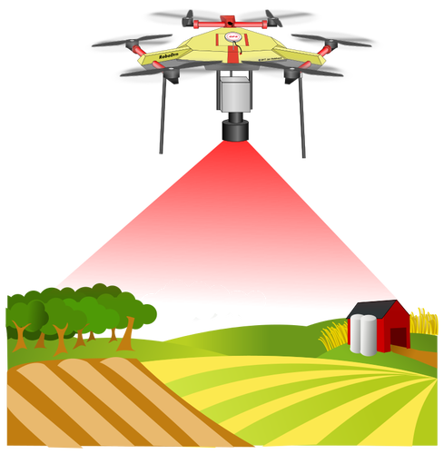 Drone boven boerderij