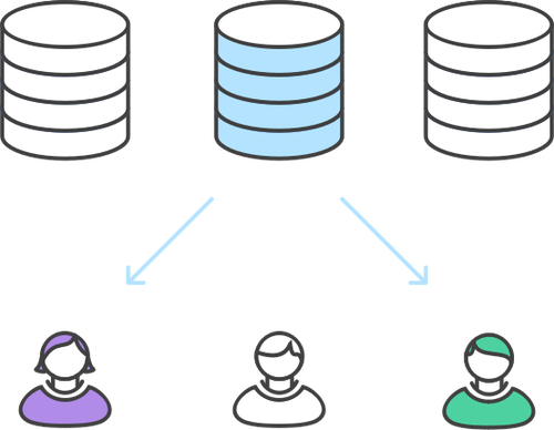 Database met mensen