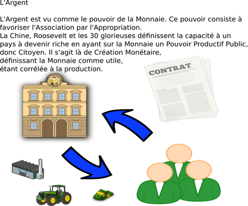 Créditos y agricultura vector símbolos