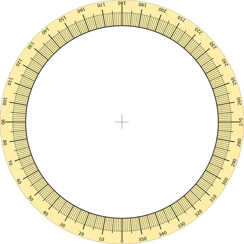 Azimuth scale