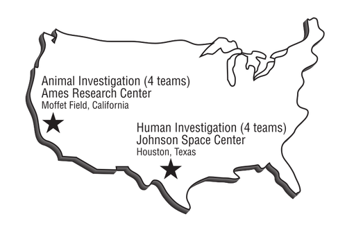 Mapa wektorowa badań NASA ośrodków