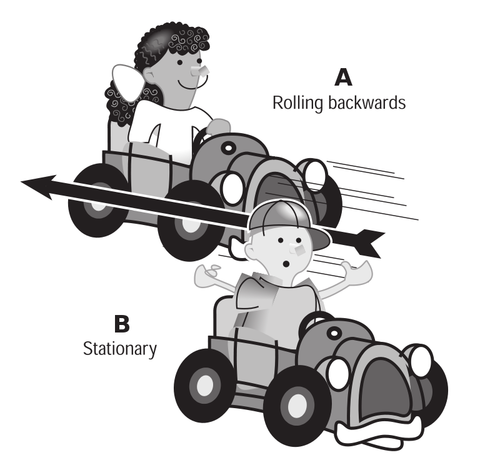 Copii în ilustraţie vectorială masina