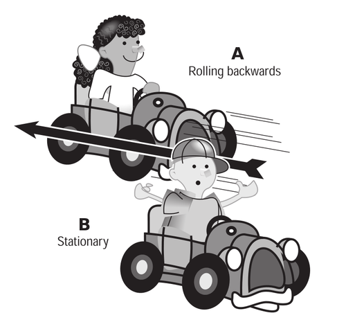 車のベクトル図の子供