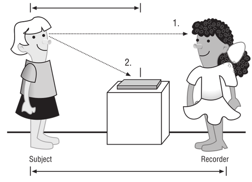 Barna rotasjon eksperiment vector illustrasjon