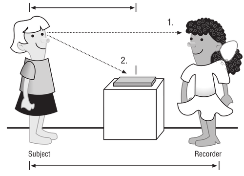 Děti rotace experimentu vektorové ilustrace