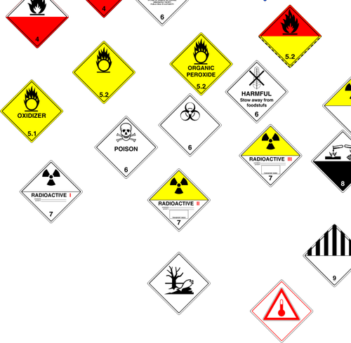 Conjunto de señales de advertencia
