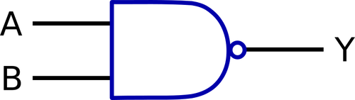 Logica funcţia NAND de desen vector