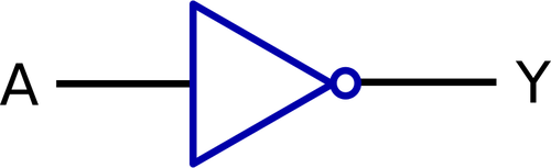 Función de la lógica gráficos vectoriales del inversor