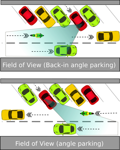 駐車場に戻る