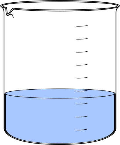 قياس وعاء الزجاج