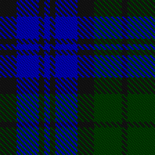 Sergé plaid en bleu, vert et noir