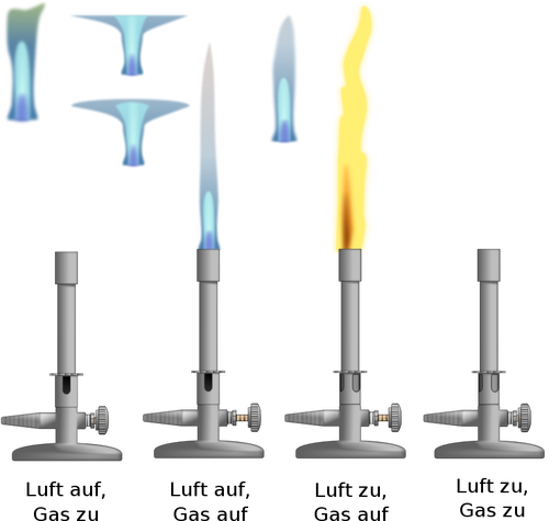 Ilustração em vetor de conjunto de queimadores a gás