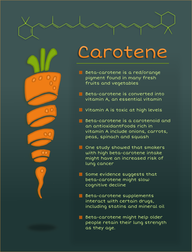 Caroteen poster