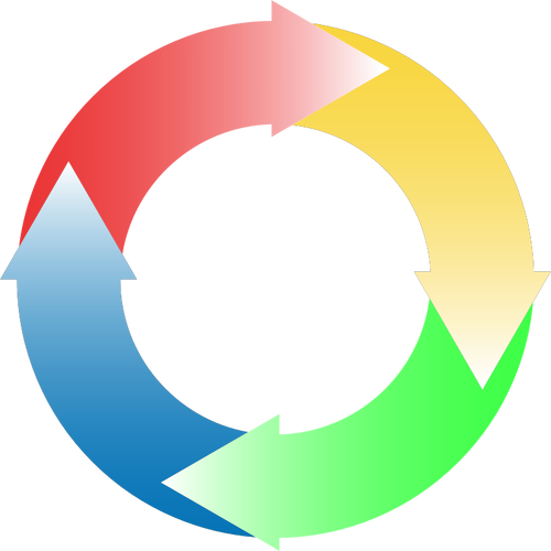 Flechas circulares