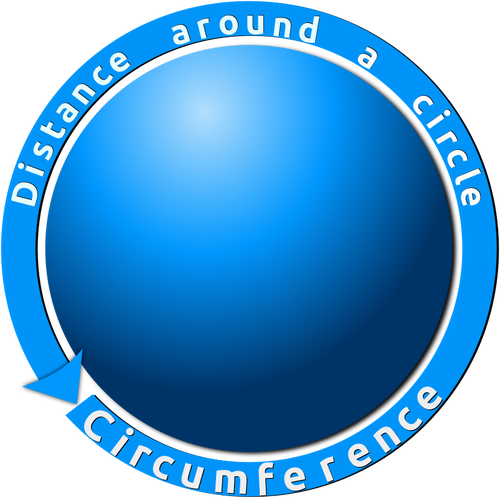 Clip-art vector de diagrama para circunferência para jovens estudantes