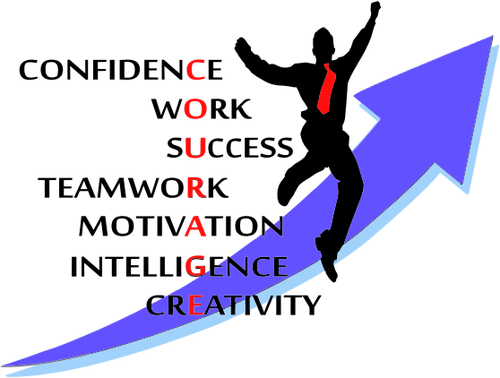 Courage and confidence