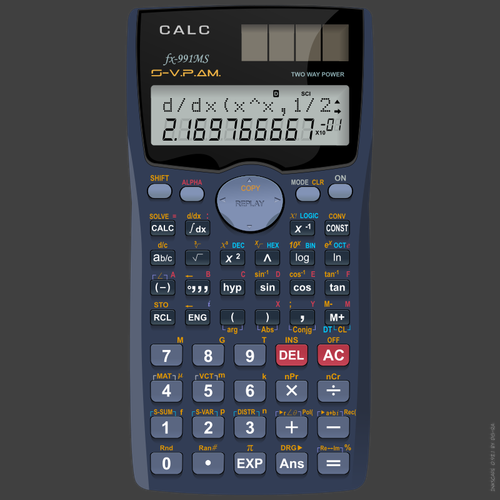 Calculator image - Public domain vectors